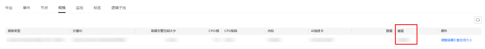 点击放大