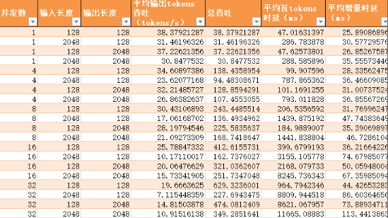点击放大