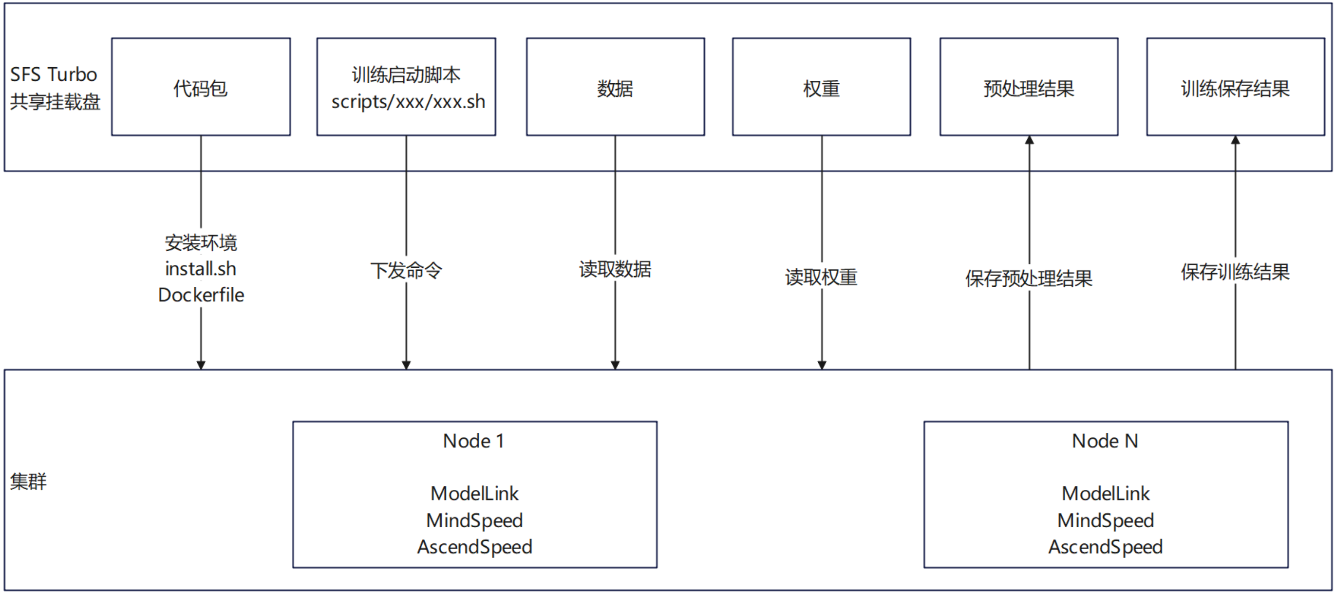 点击放大
