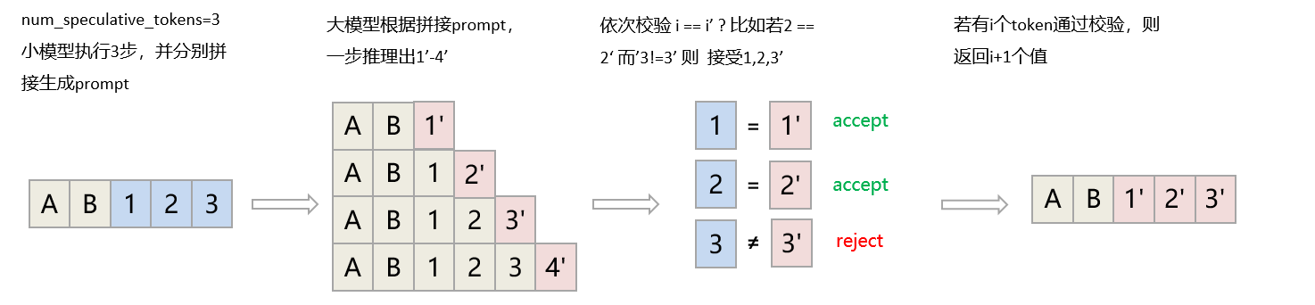 点击放大