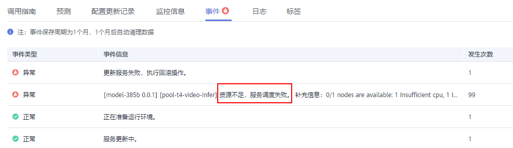 点击放大