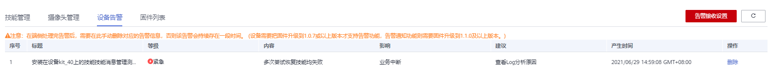 点击放大